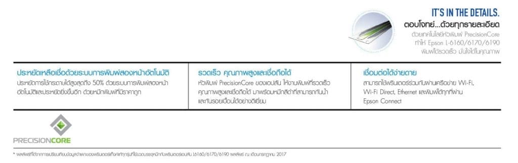 Epson L6190,เครื่องพิมพ์, เครื่องพิมพ์อิงค์เจ็ท,เครื่องพิมพ์ไวไฟ,เครื่องพิมพ์เสื้อ,เครื่องปริ้นเอปสัน, เครื่องพิมพ์เอปสัน