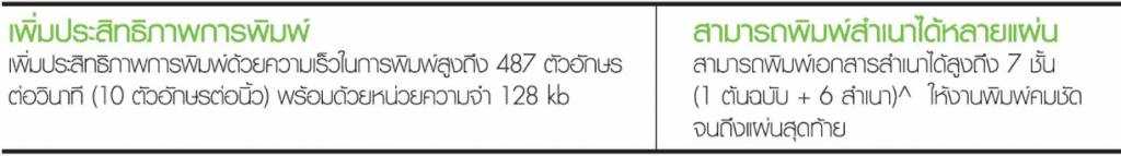 เครื่องพิมพ์, ปริ้นเตอร์, ปริ้นเตอร์ เปสัน, เครื่องพิมพ์ เอปสัน, Epson, Epson Printer, DOT MATRIX Printer, Epson LQ-2090II