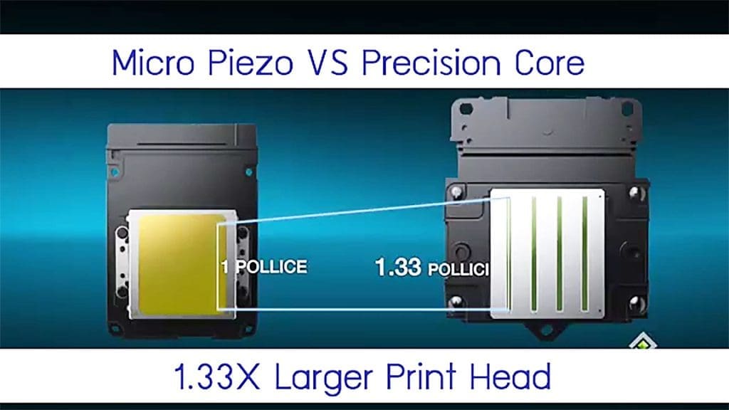 Epson F530. เครื่องพิมพ์ Epson, เครื่องพิมพ์เสื้อ, เครื่องสกรีนเสื้อ, เครื่องพิมพ์ซับลิเมชั้น, เครื่องปริ้นเสื้อ,sublimation printer