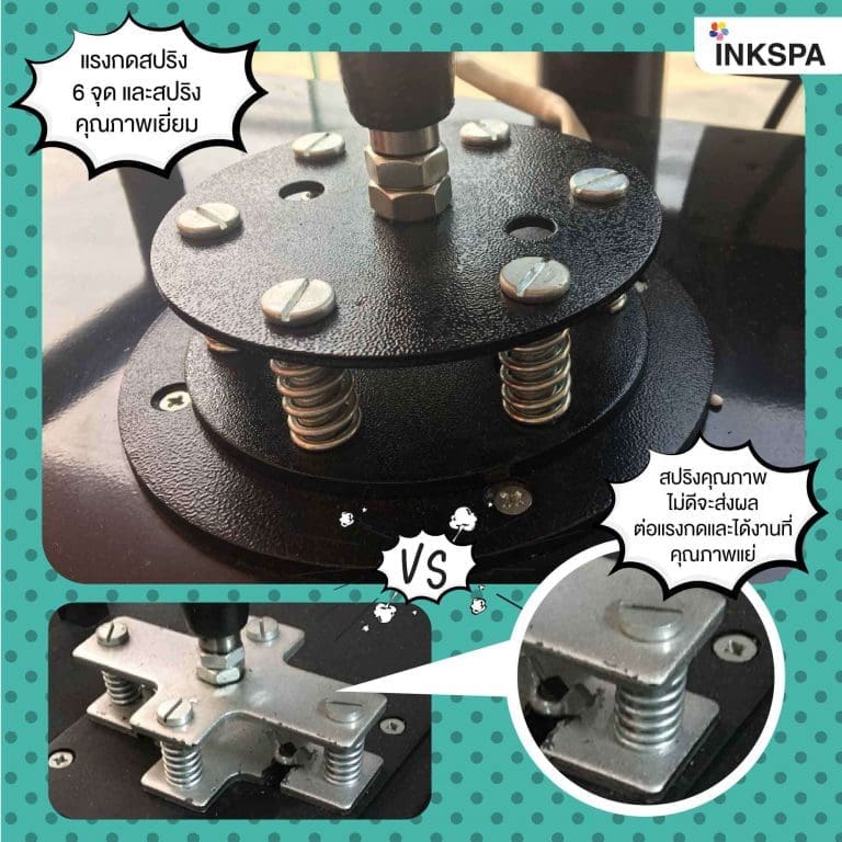 เครื่องรีด เครื่องสกรีน Heat transfer machineเครื่องสกรีนรีดร้อน Heat Press เครื่องสกรีน a3 เครื่องพิมพ์เสื้อ เครื่องสกรีนเสื้อ epson l1300 epson l1800 epson l805