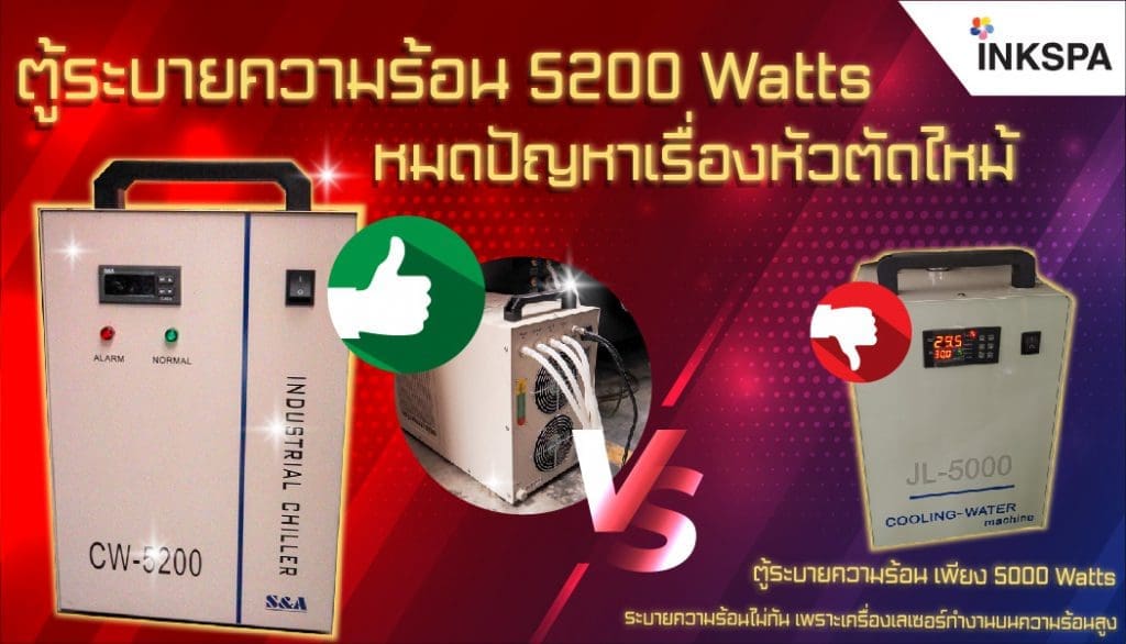 เครื่องตัดเลเซอร์, เครื่องตัดผ้า. เครื่องตัดผ้าเลเซอร์, เครื่องคัด, ตัดผ้า, ตัดอะคริลิค