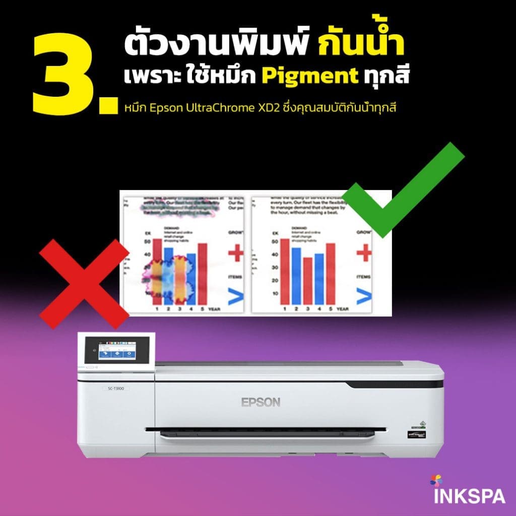 epson t3130x, เครื่องพิมพ์ซับ , เครื่องสกรีน ,เครื่องพิมพ์เสื้อ,เครื่องพิมพ์ตั้งโต๊ะ , เครื่องพิมพ์เอ1, t3100x , เครื่องพิมพ์หน้ากว้าง , ปริ้นเตอร์ซับลิเมชั่น