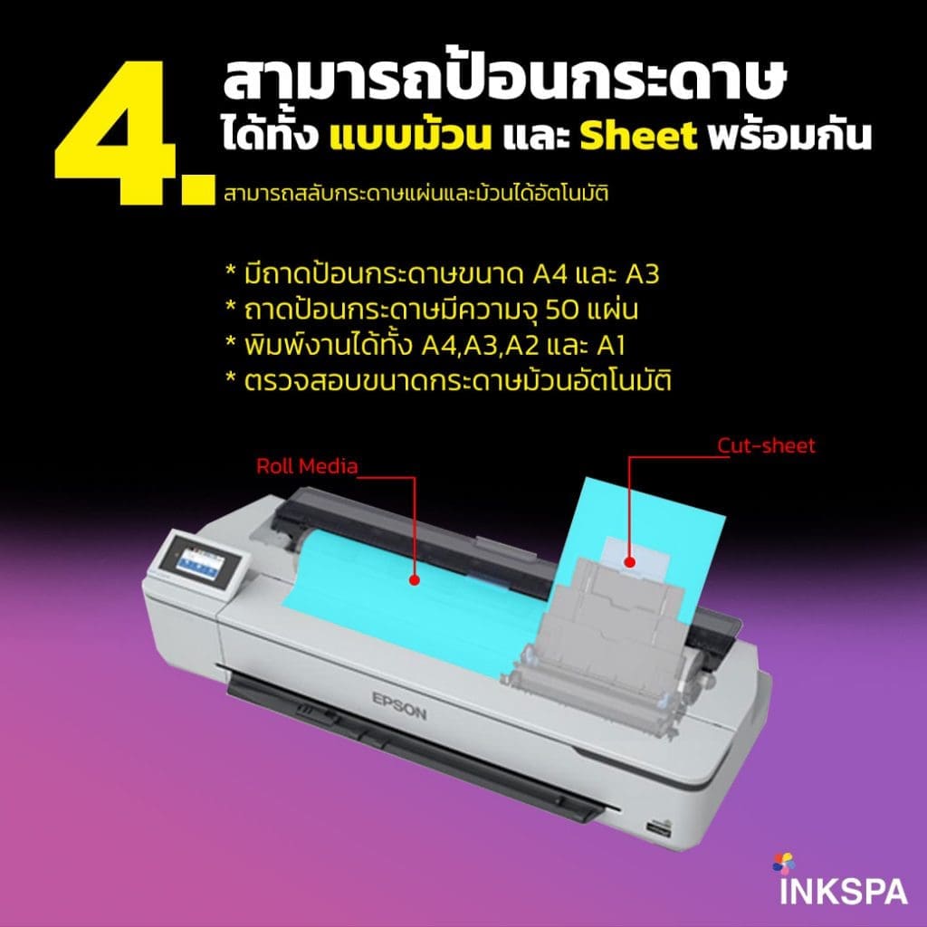 epson t3130x, เครื่องพิมพ์ซับ , เครื่องสกรีน ,เครื่องพิมพ์เสื้อ,เครื่องพิมพ์ตั้งโต๊ะ , เครื่องพิมพ์เอ1, t3100x , เครื่องพิมพ์หน้ากว้าง , ปริ้นเตอร์ซับลิเมชั่น