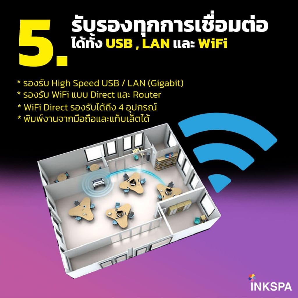 epson t3130x, เครื่องพิมพ์ซับ , เครื่องสกรีน ,เครื่องพิมพ์เสื้อ,เครื่องพิมพ์ตั้งโต๊ะ , เครื่องพิมพ์เอ1, t3100x , เครื่องพิมพ์หน้ากว้าง , ปริ้นเตอร์ซับลิเมชั่น