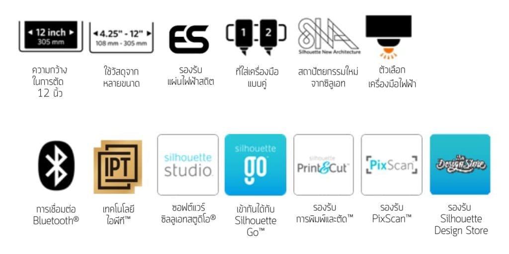 เครื่องตัดสติ๊กเกอร์ cameo5 plus เครื่องไดคัท คามิโอ5 พลัส cameo เครื่องตัดไดคัทฉลากสินค้า ใบมีด Cameo ใบมีดเครื่องตัดสติ๊กเกอร์ Deep Cut Blade