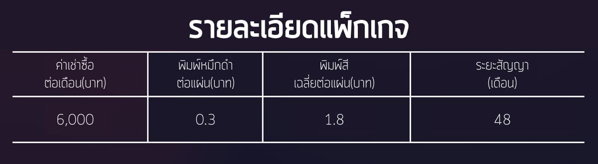 เครื่องถ่ายเอกสาร เครื่องพิมพ์ inkjet copier epson เอปสัน เช่าซื้อ onsite am-c5000 l6580 l15180 m15180