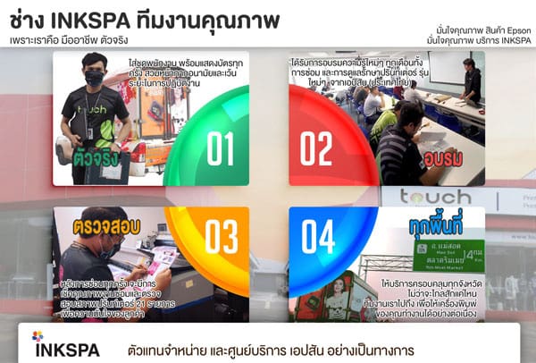 เครื่องพิมพ์เสื้อ Epson sublimation เครื่องพิมพ์เสื้อ DTG dft dtf