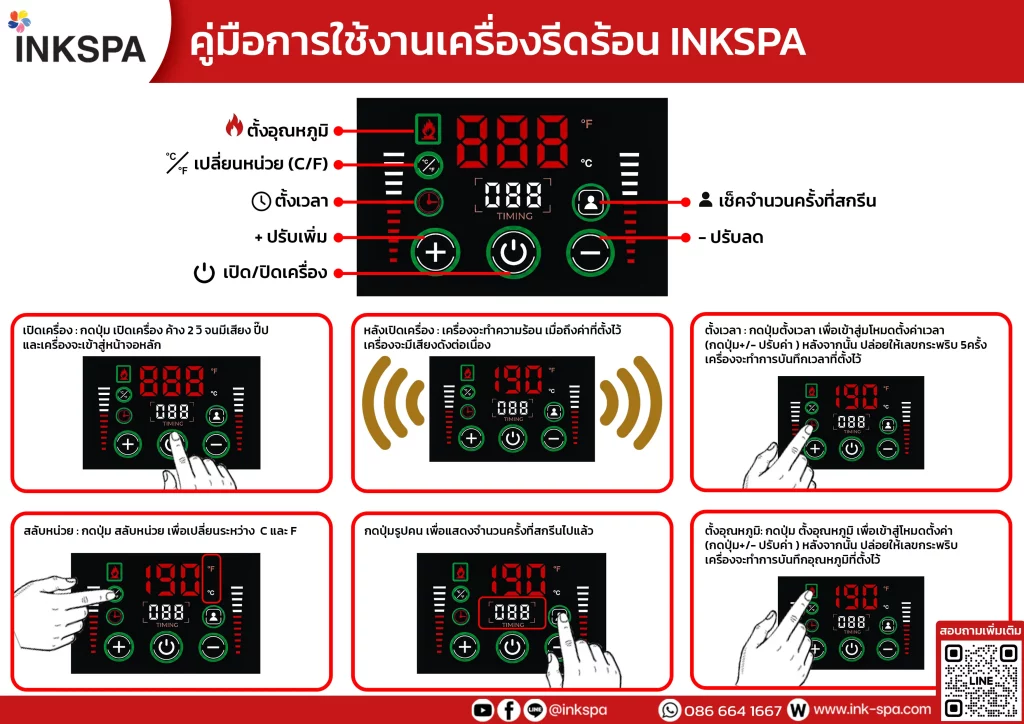 เครื่องรีดร้อน เครื่องสกรีน การใช้งานเครื่องสกรีน คู่มือการใช้งานเครื่องสกรีน คู่มือ เครื่องสกรีนโลโก้