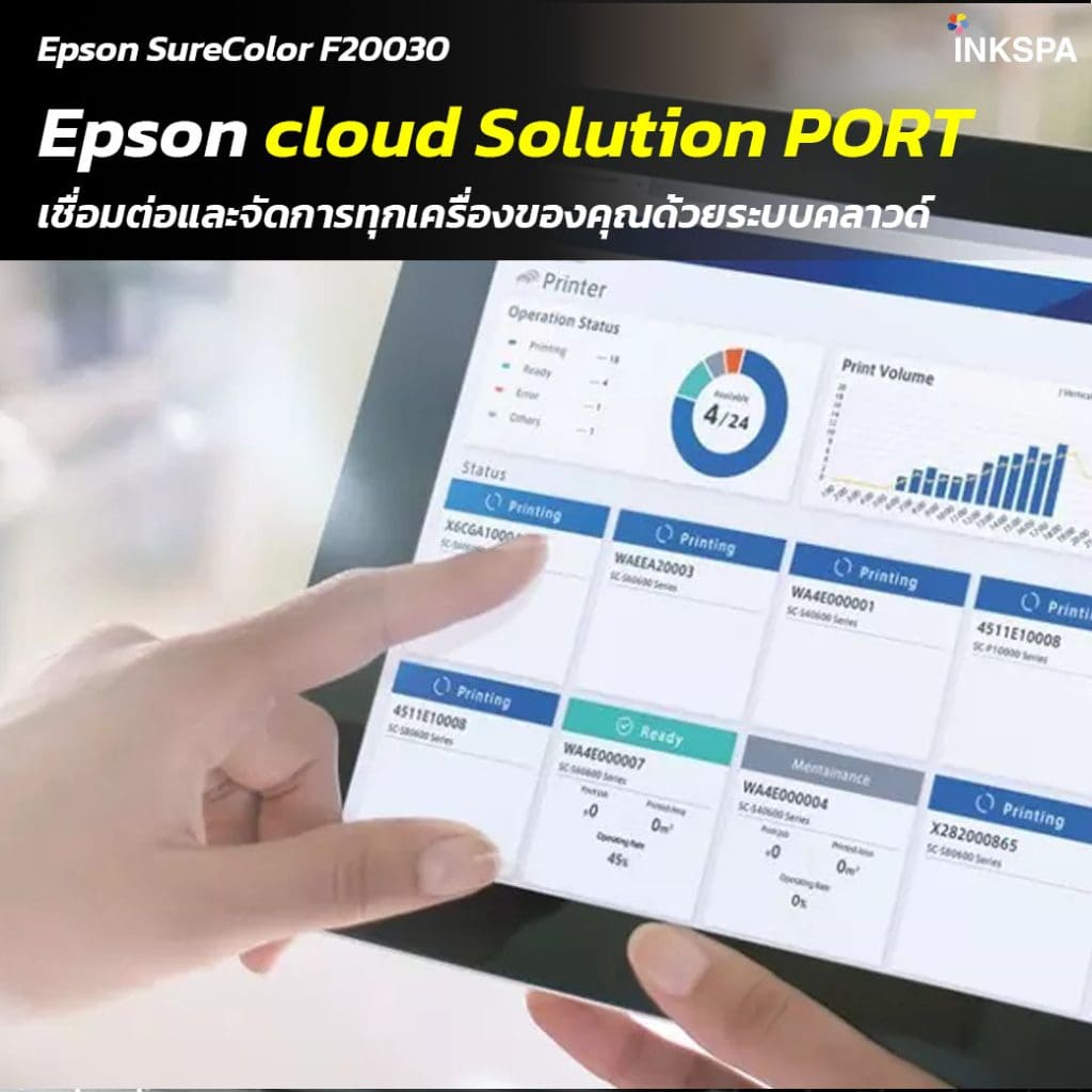 Epson F20030 เครื่องพิมพ์ซับลิเมชั่นระดับอุตสาหกรรม Epson F20030 หัวพิมพ์ PrecisionCore MicroTFP 8 หัว ในเครื่อง Epson F20030 ระบบหมึก 10 ลิตรของเครื่อง Epson F20030 ระบบฮีตเตอร์อบแห้งในตัวของ Epson F20030 รองรับม้วนกระดาษ Jumbo Roll ด้วยเครื่องพิมพ์ Epson F20030